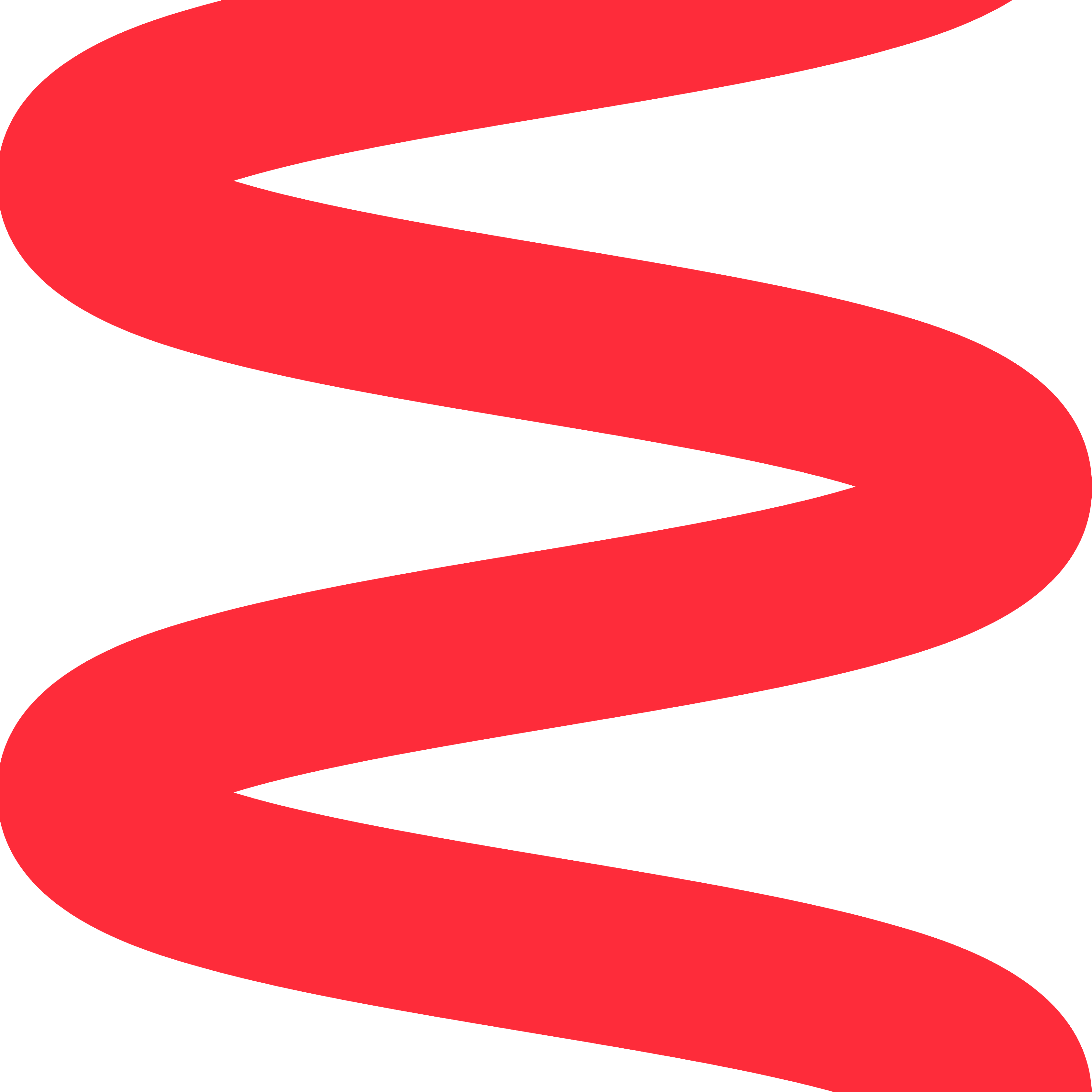 CONSCIENTIOUSNESS background