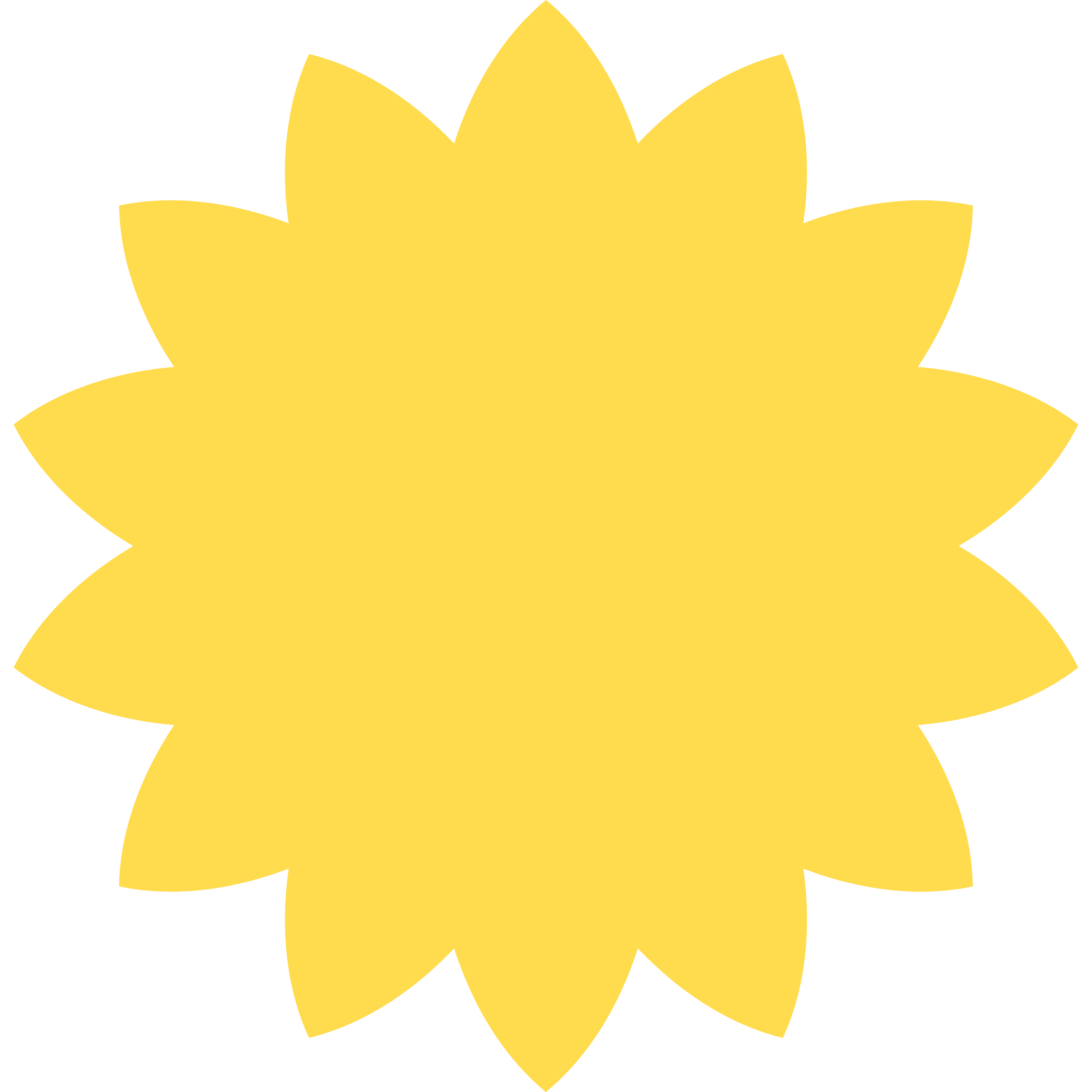 EXTRAVERSION background